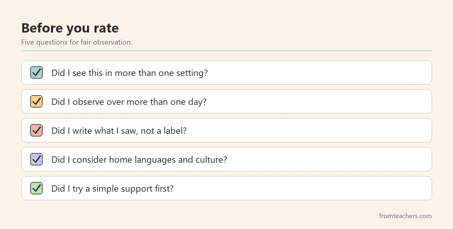 Checklist of five questions to ask before rating pragmatic language in preschool