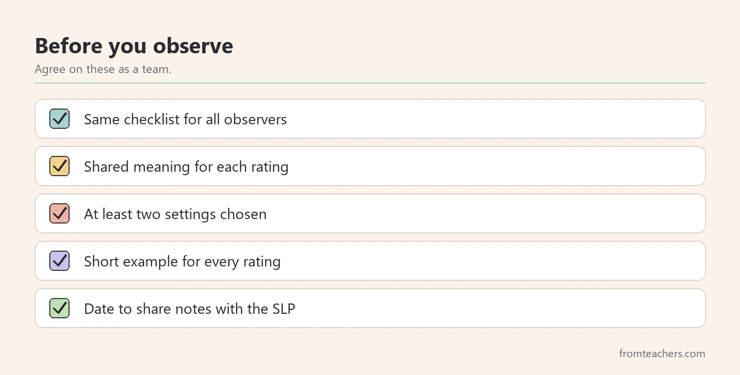 Checklist of five agreements before observing pragmatic skills