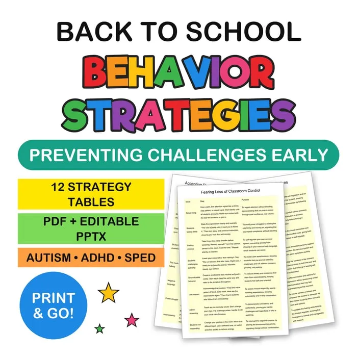proactive behavior strategies resource cover
