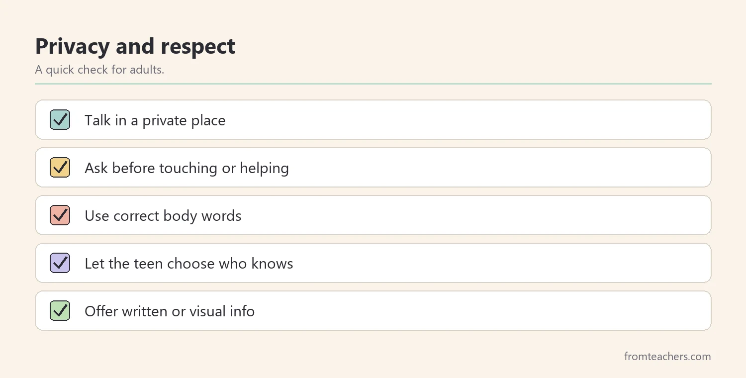 Checklist of five privacy and respect checks for adults supporting a teen through puberty