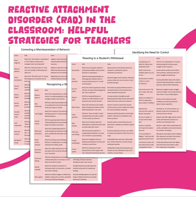 reactive attachment disorder resource cover