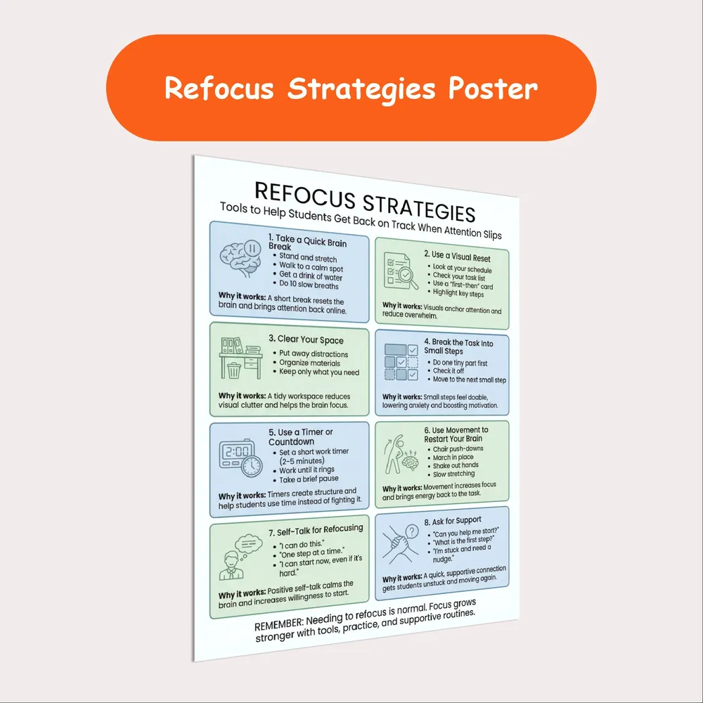 refocus strategies resource cover