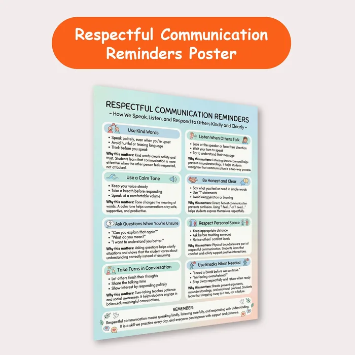 respectful communication resource cover