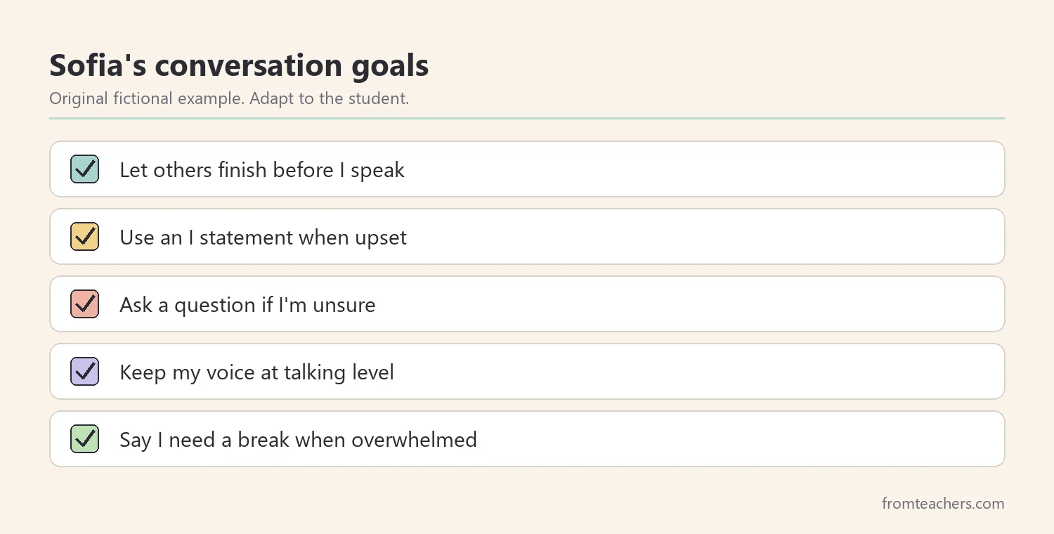 Checklist of a fictional student's five conversation goals