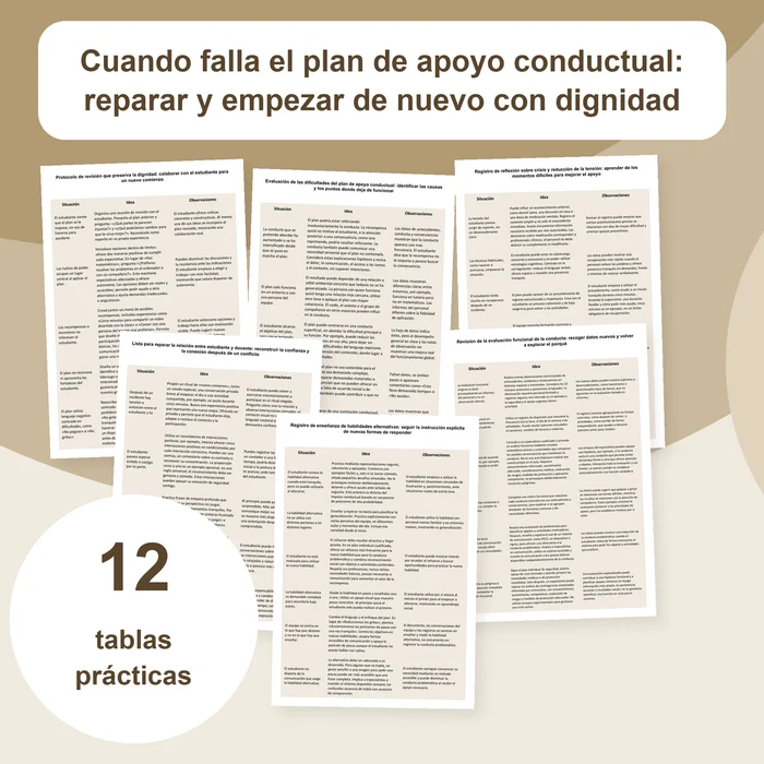 Portada del recurso para revisar planes de apoyo conductual