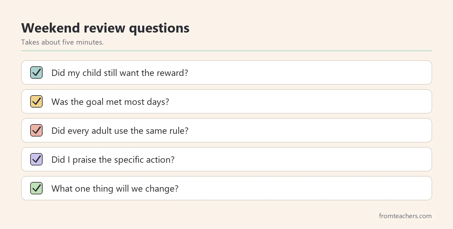 Checklist of five weekend questions to review a home reward system