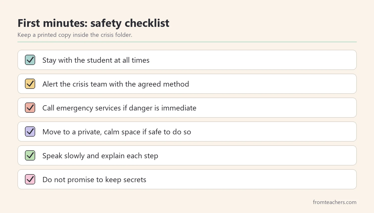 Checklist of first-minute safety actions in a school counselor crisis response