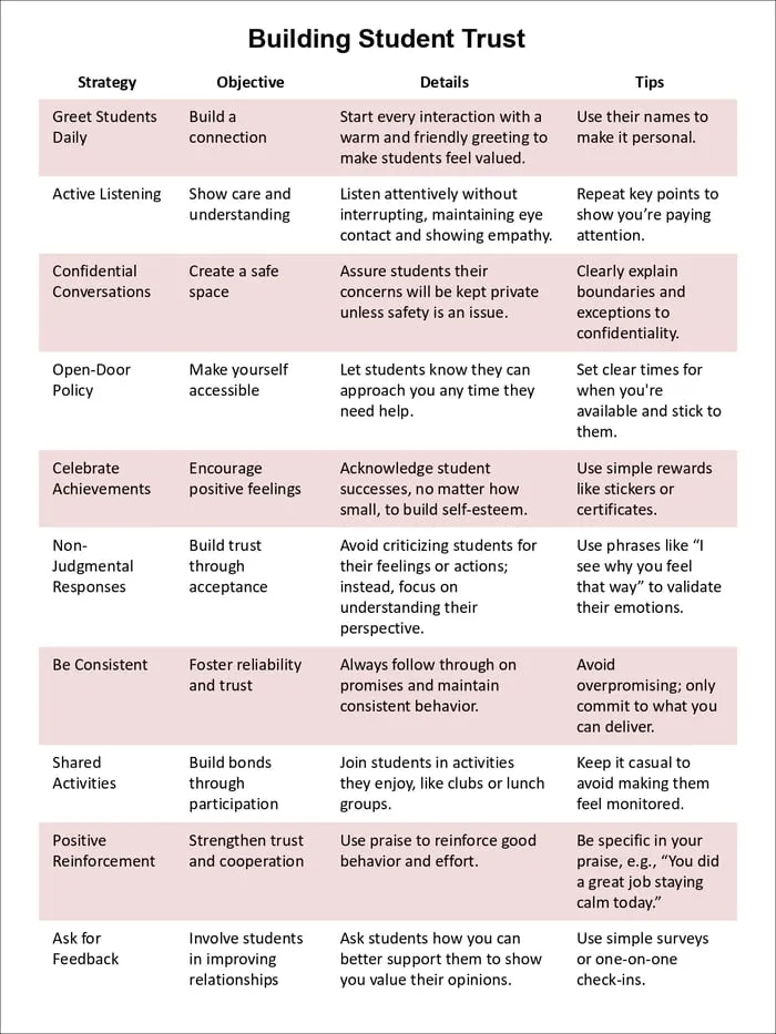 school counselor toolkit printable pages preview