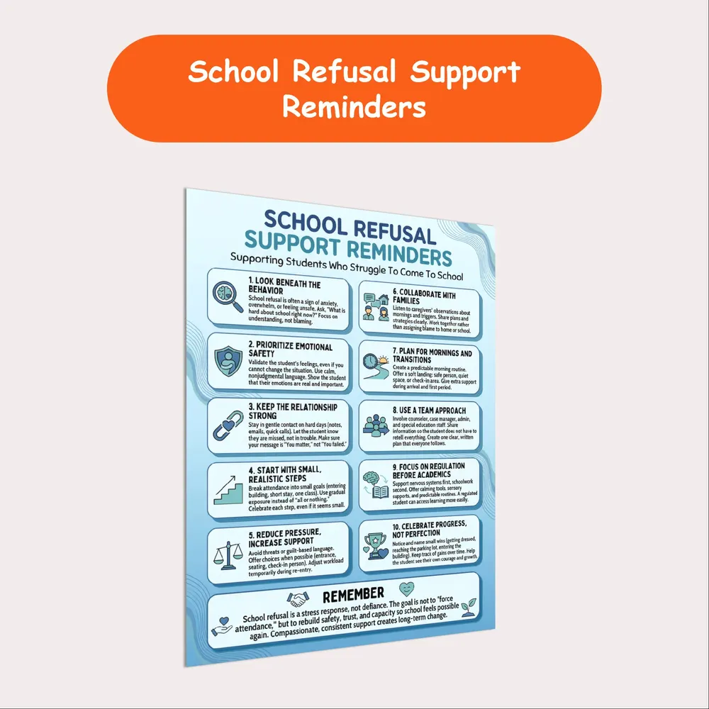 school refusal support resource cover