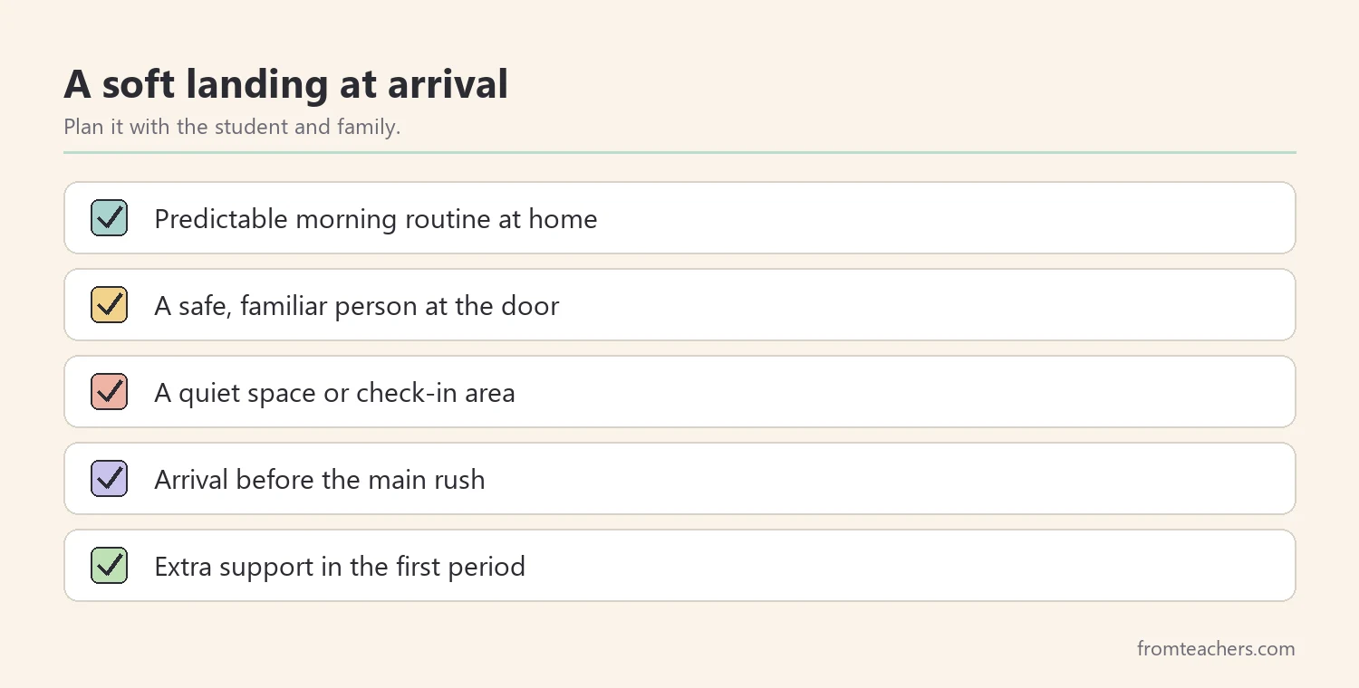 Checklist of five parts of a soft landing for school arrival