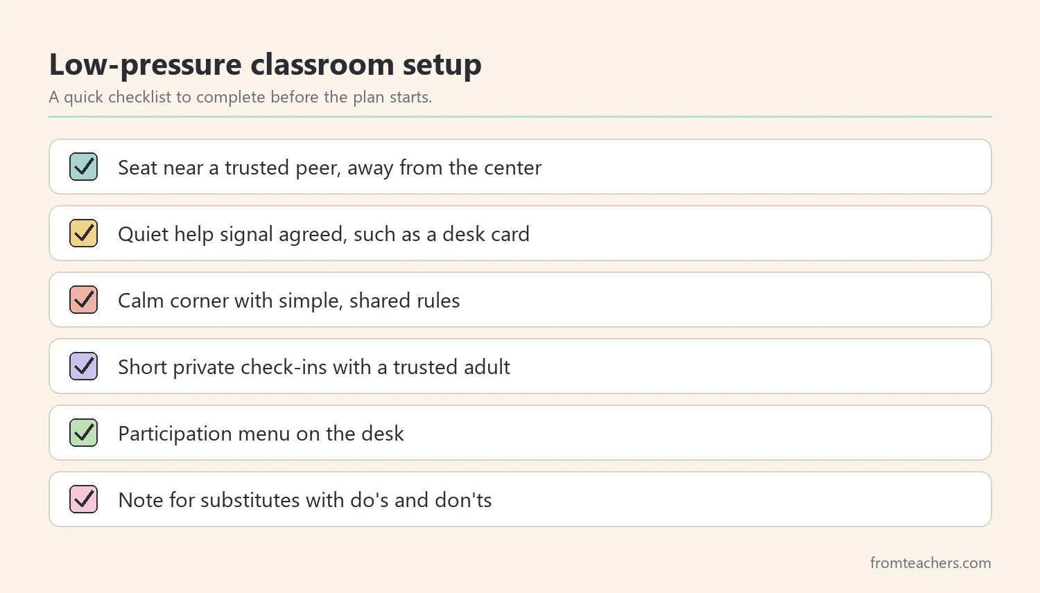 Checklist of classroom setup steps for a student with selective mutism