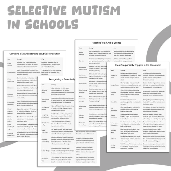 selective mutism vs shyness resource cover