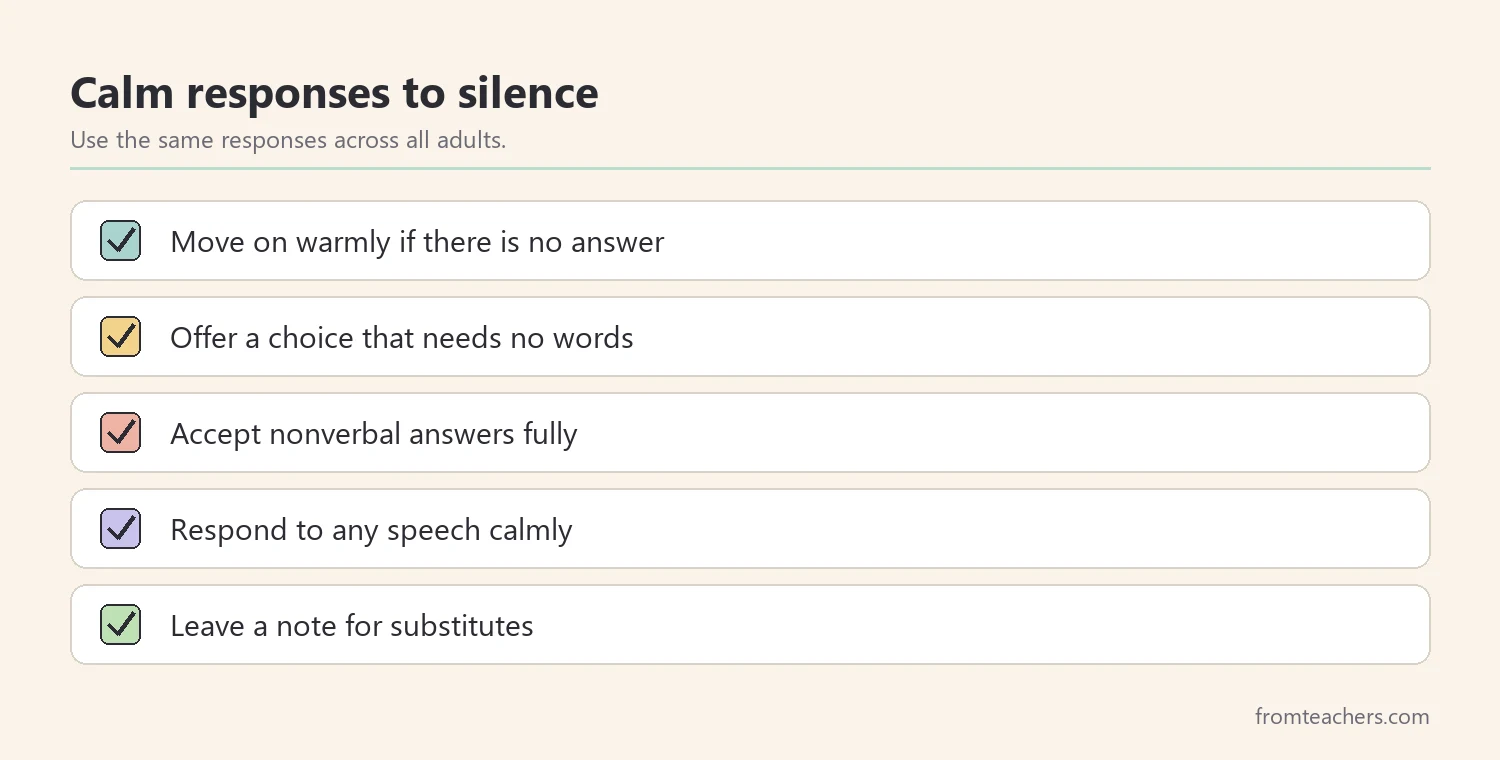Checklist of five calm ways to respond when a child does not speak in class