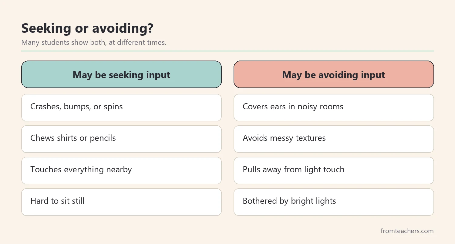 Comparison of signs a student may be seeking sensory input or avoiding it