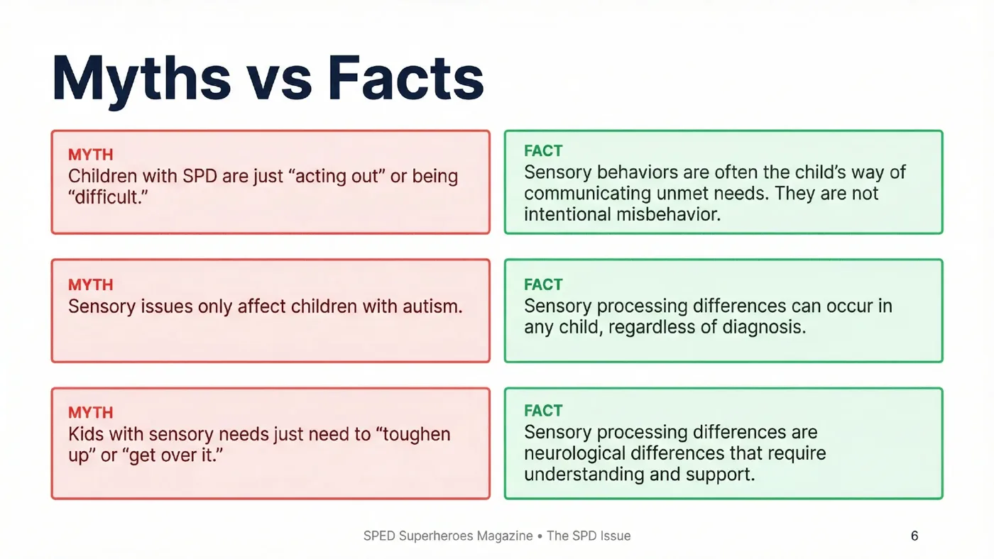 Preview page from the SPD support toolkit with a myths and facts table