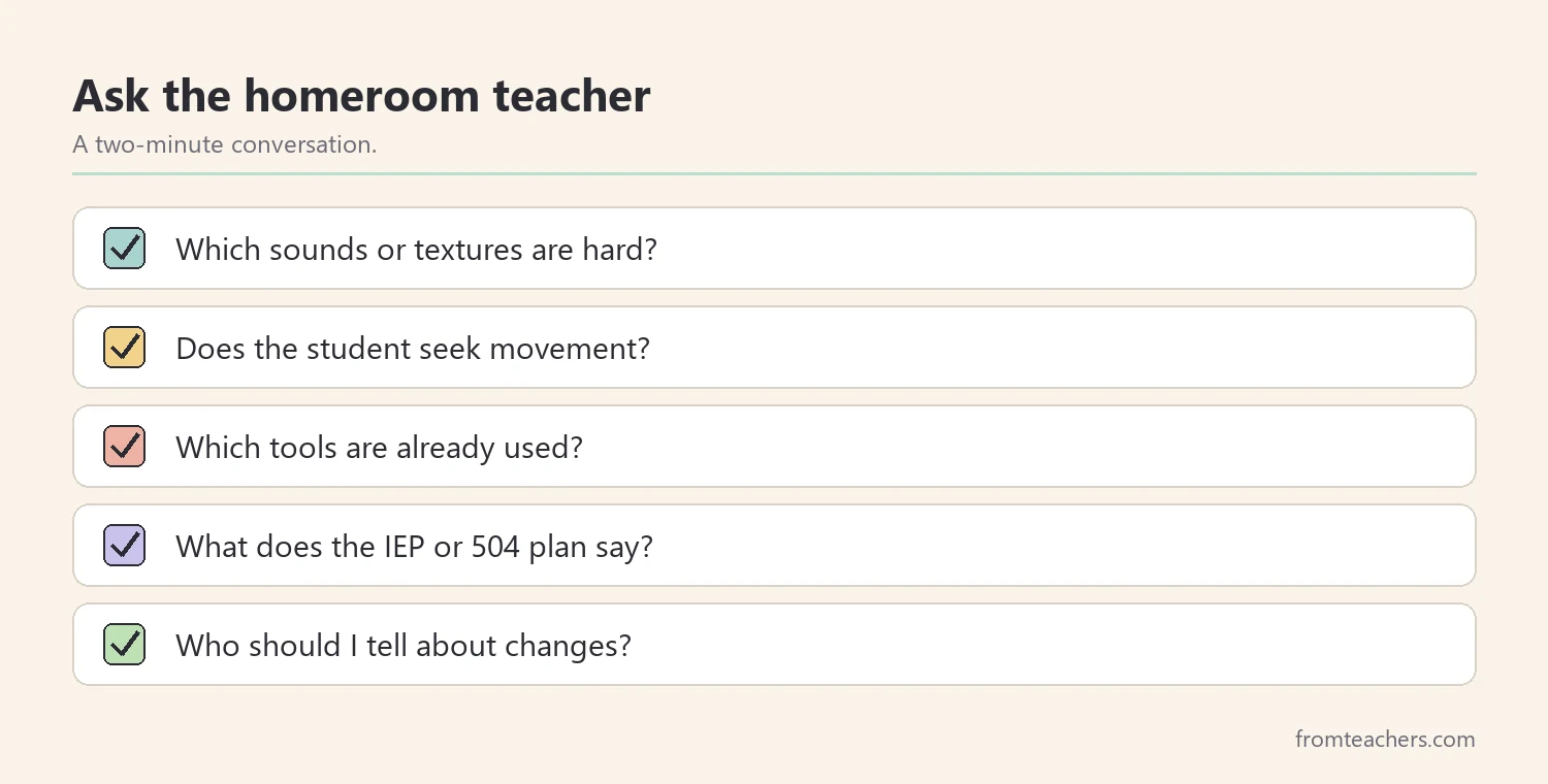 Checklist of five questions specials teachers can ask the homeroom teacher about sensory needs