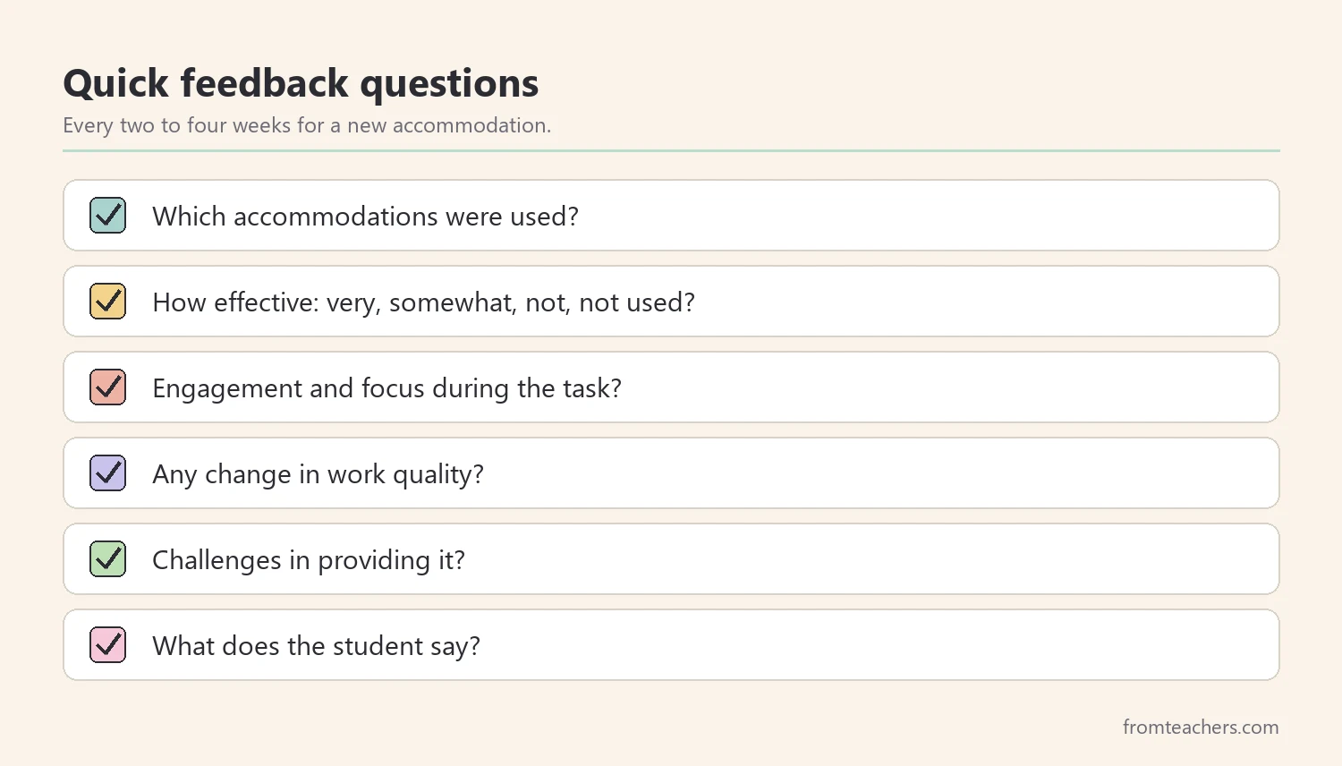 Checklist of six quick feedback questions about an accommodation