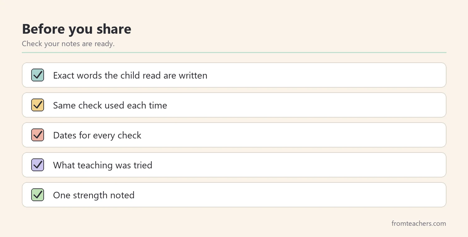 Checklist of five things to prepare before sharing signs of phonics difficulty