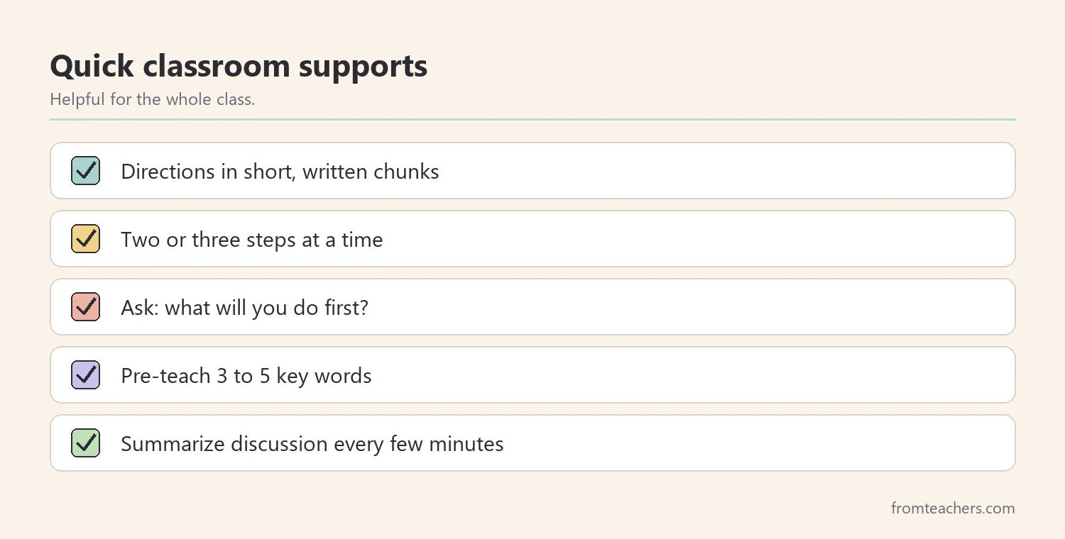Checklist of five classroom supports for signs of receptive language difficulties