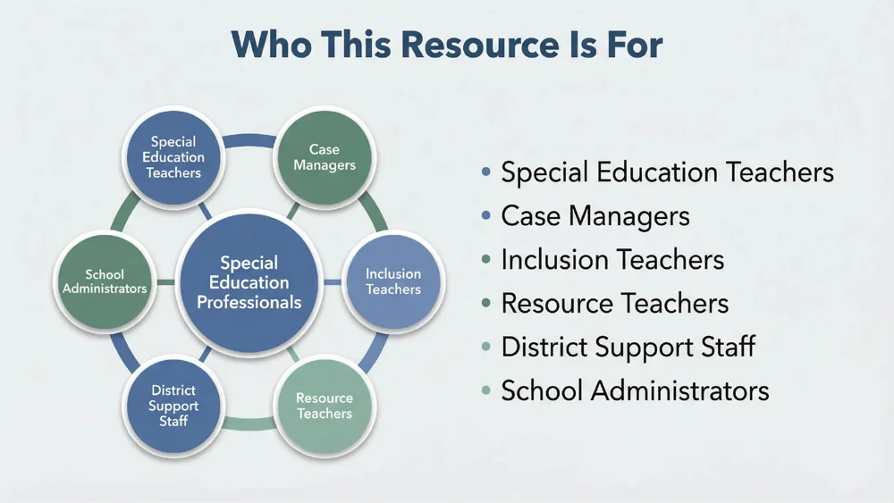 Inside page of the Unseen Workload guide on special education planning time
