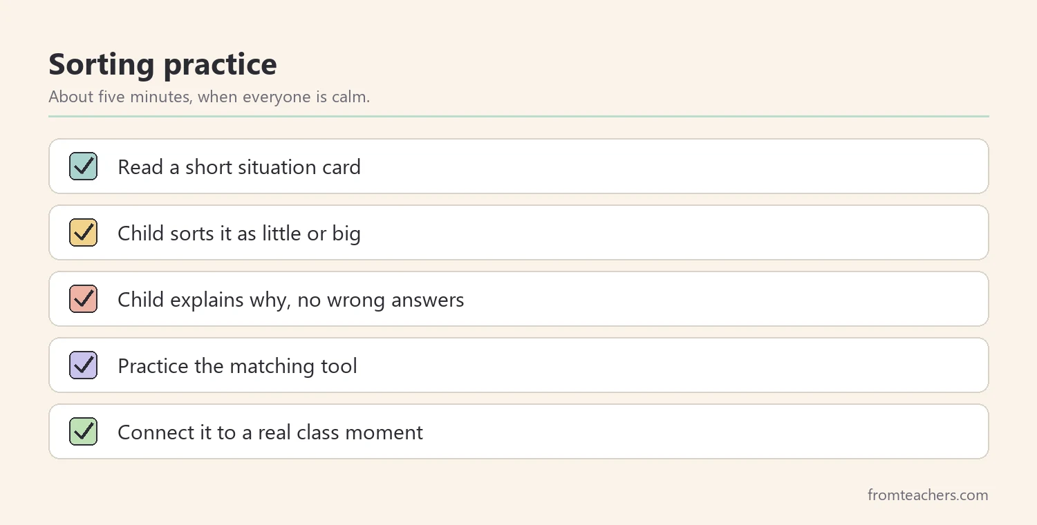 Checklist for a short feeling-size sorting practice