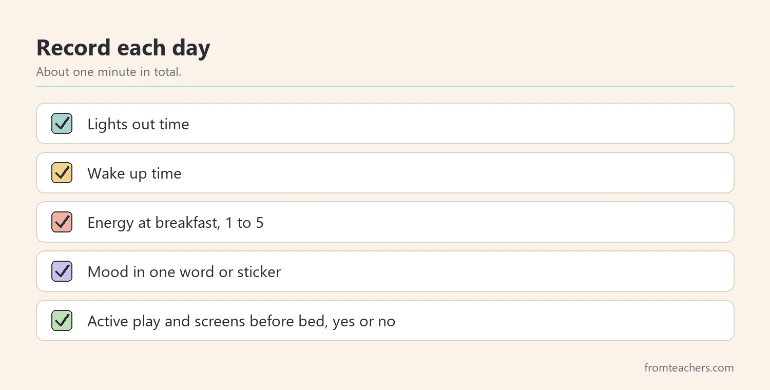 Checklist of five things to record each day in a sleep log for kids