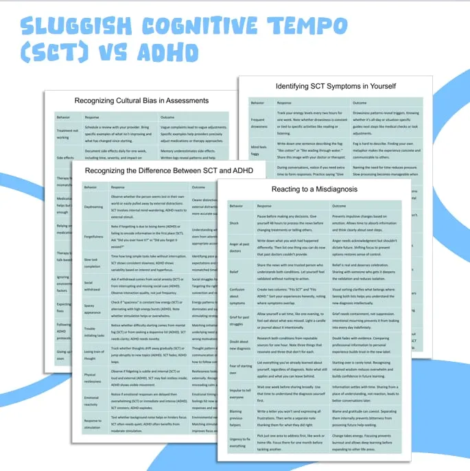 Sluggish Cognitive Tempo vs ADHD guide cover