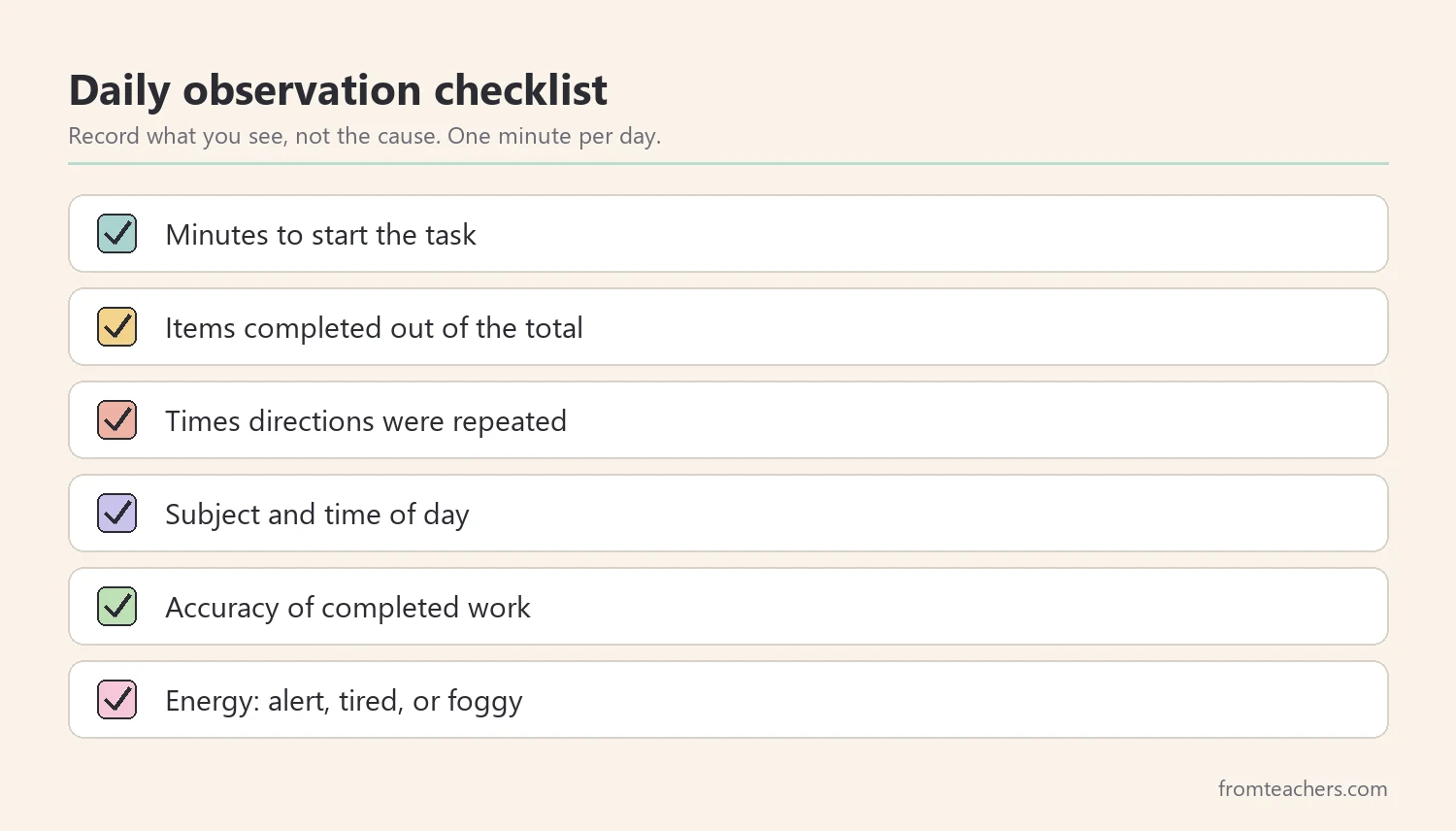 Observation checklist for recording signs of sluggish cognitive tempo in class