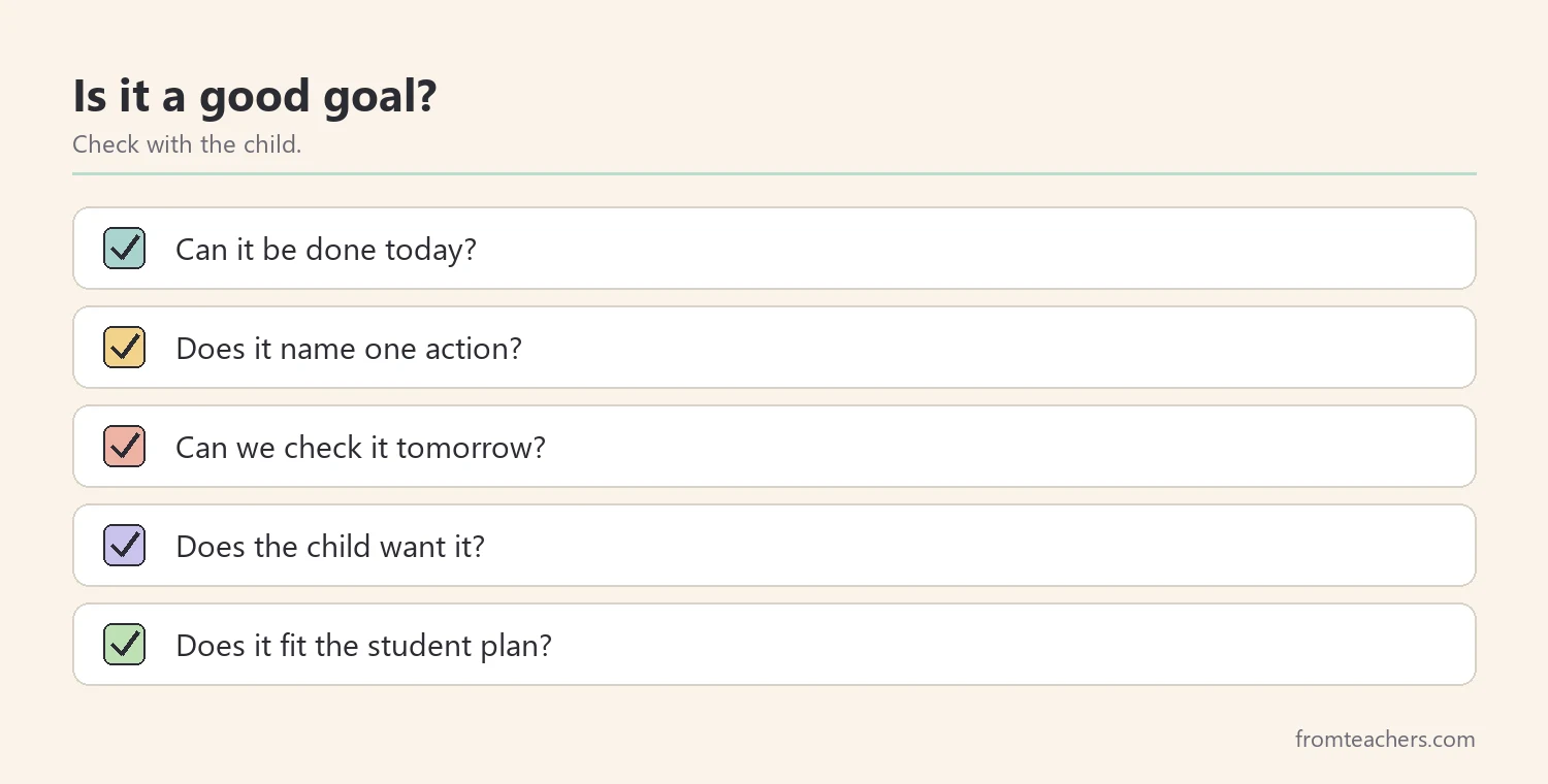 Checklist of five questions teachers can use to choose a daily goal with a child