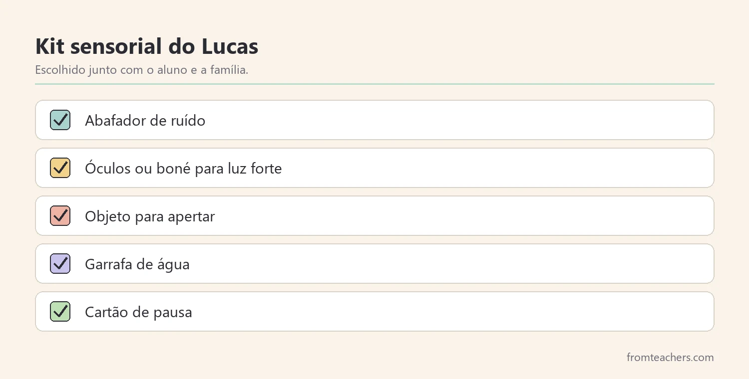 Checklist dos itens de um kit sensorial individual