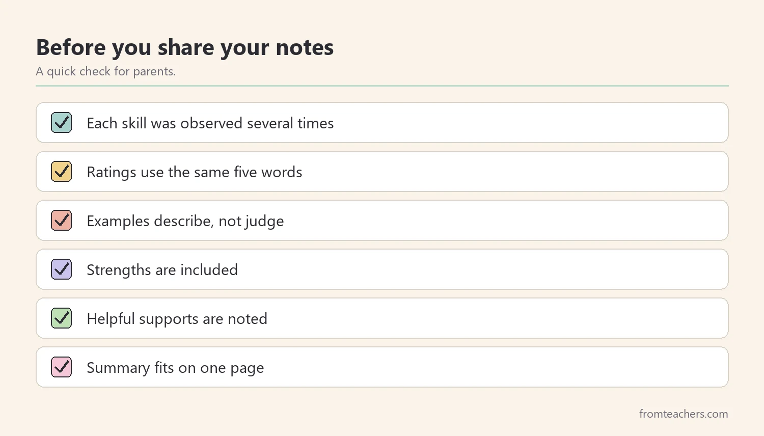Checklist of quick checks for parents before sharing home observations with the school team