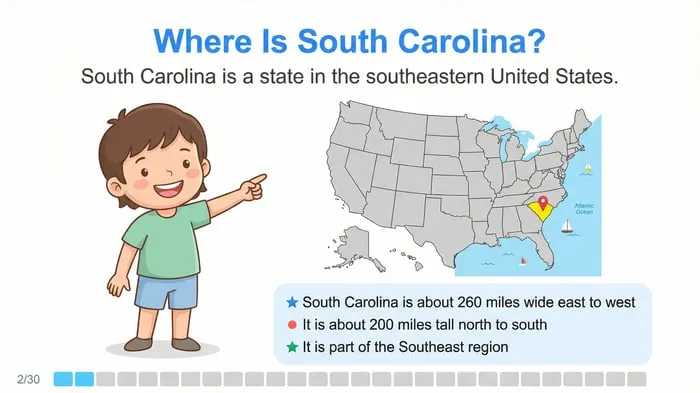 South Carolina facts slideshow pages preview