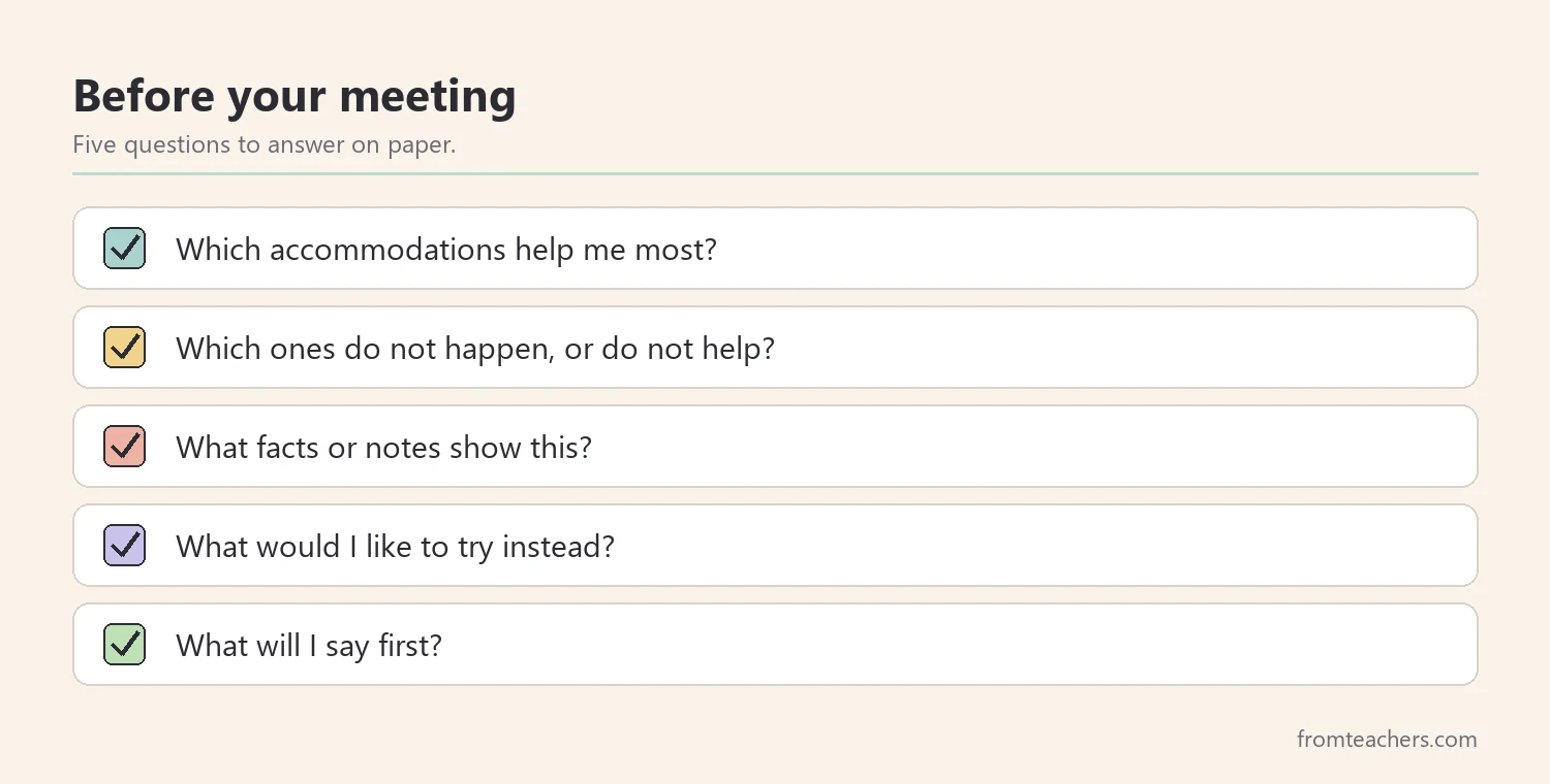 Checklist of five questions a student prepares before an IEP or 504 meeting