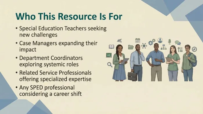 Preview slides on IEP compliance and district support roles