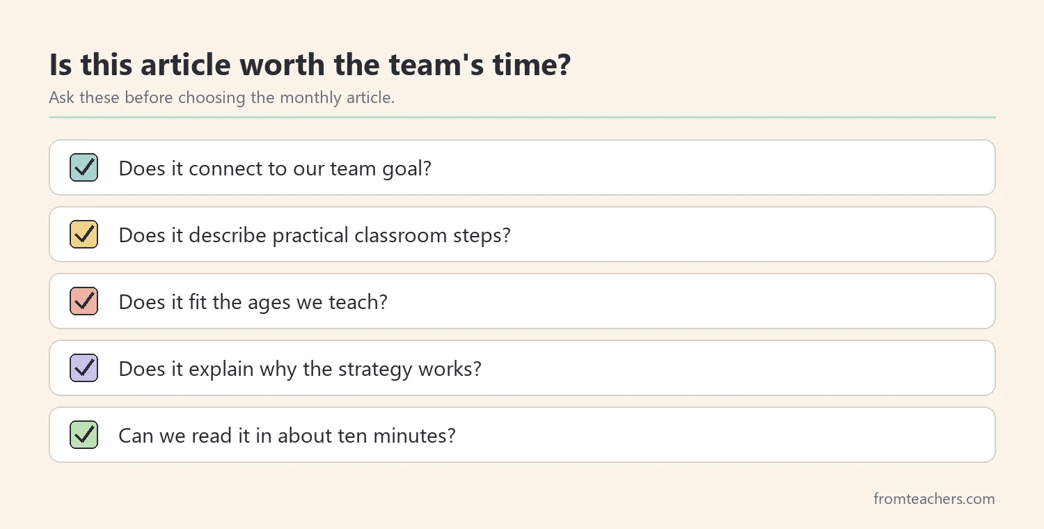 Checklist for choosing a useful magazine article for a team reading routine