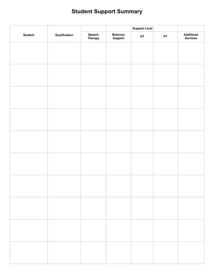 special education service tracker resource cover