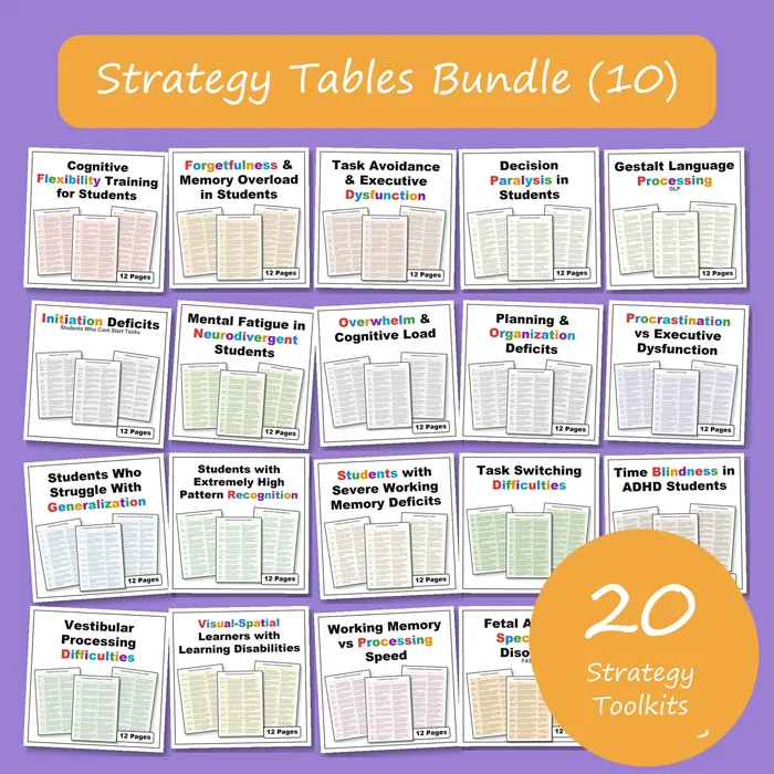special education strategy tables bundle cover
