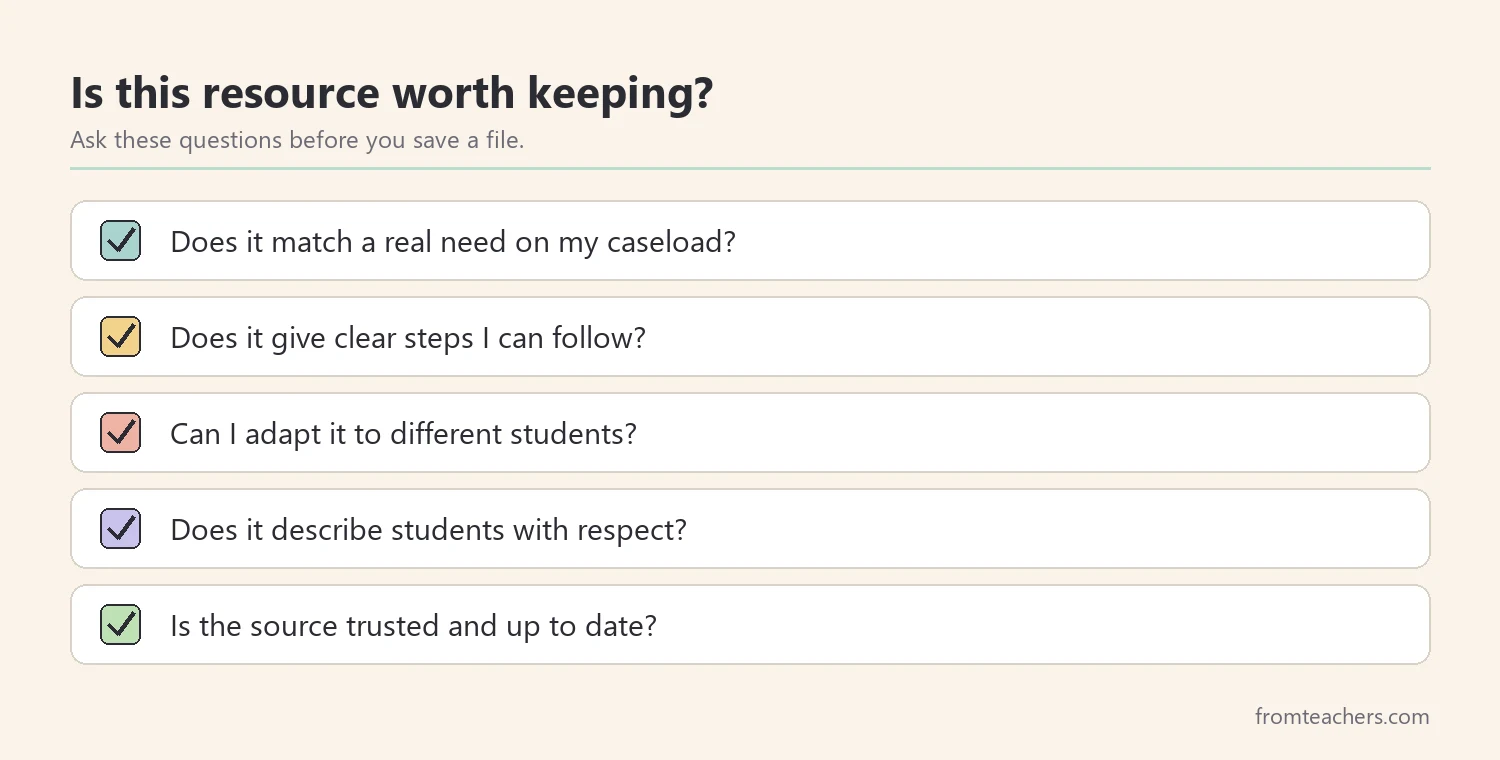 Checklist of five questions for judging whether a teacher resource is worth keeping