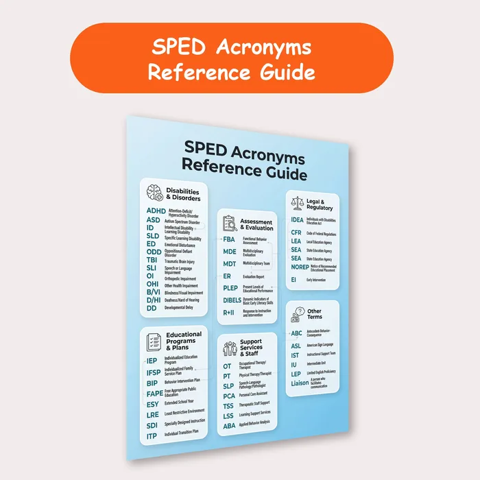 SPED acronyms resource cover