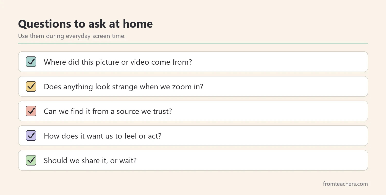 Checklist of questions families can ask children at home about pictures and videos they see online