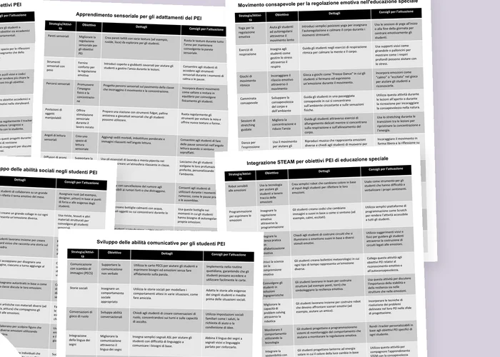 Anteprima delle pagine stampabili con strategie per il PEI