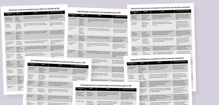 Aperçu des guides imprimables de stratégies de PEI