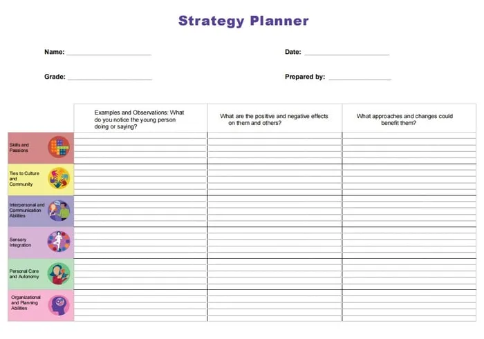 strengths-based student observation form pages preview