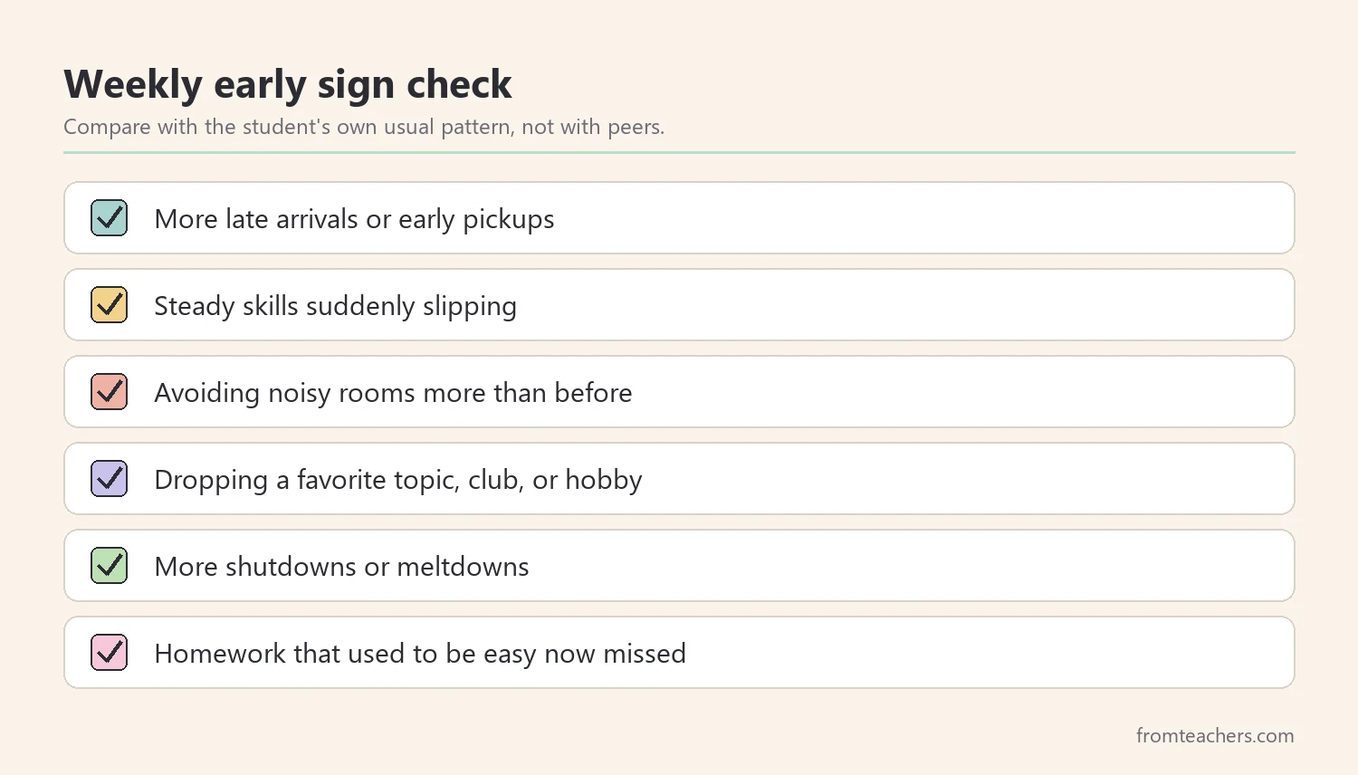 Checklist of early signs of school overwhelm in neurodivergent students