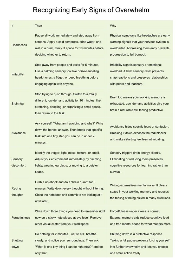 student burnout prevention printable pages preview
