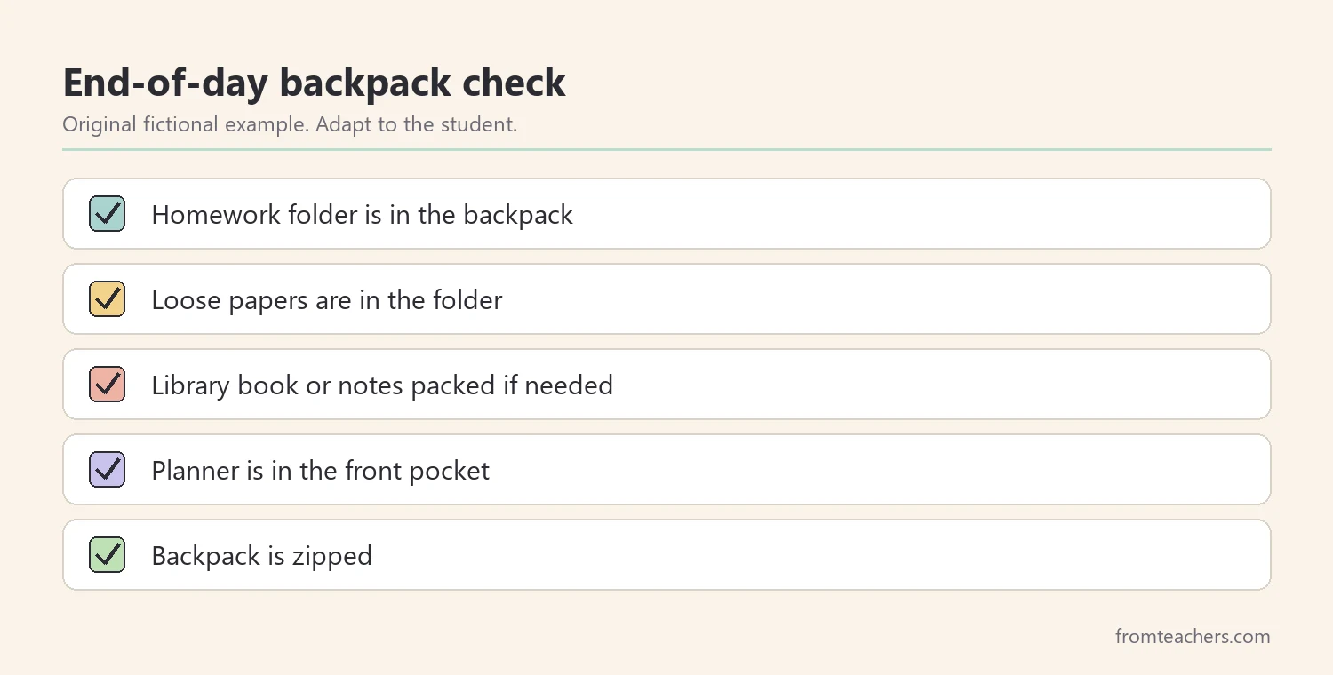 Checklist card for an end-of-day backpack check to build student organization skills