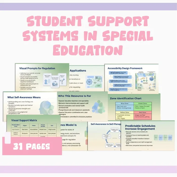 student support systems resource cover