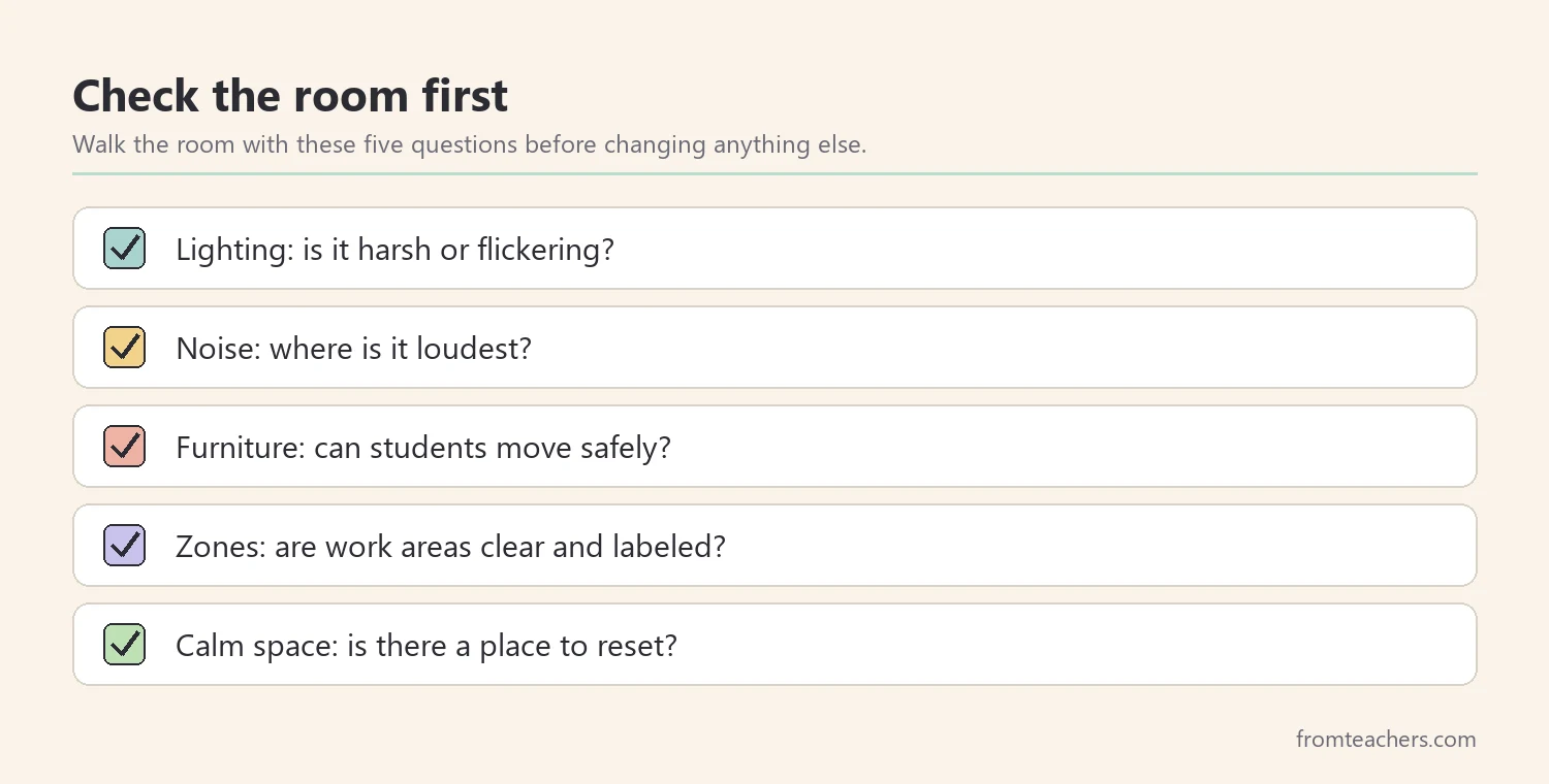 Checklist of five room design areas: lighting, noise, furniture, work zones, and a calm space