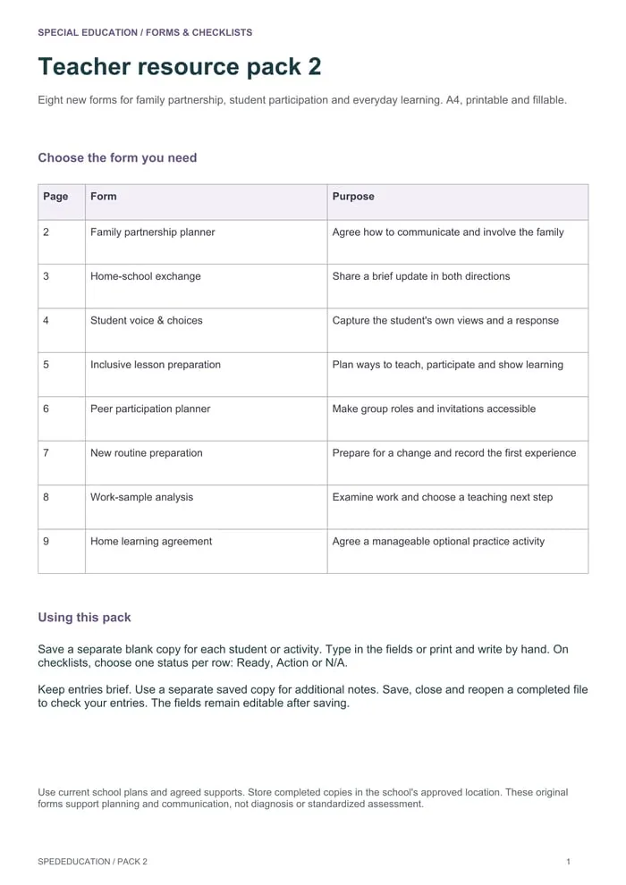 student voice strategies resource cover