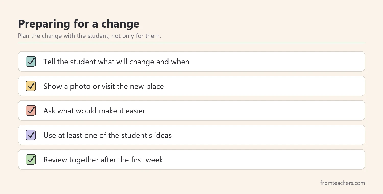 Checklist for preparing a student for a change in routine